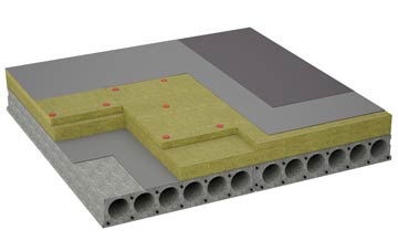 considerations of Bibury flat roofing insulation